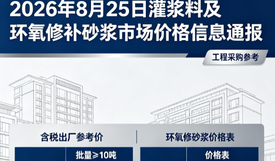 海宁2026年8月25日灌浆料及环氧修补砂浆市场价格信息通报